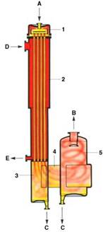 Falling film evaporators