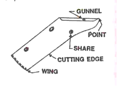 LEAD Technologies Inc. V1.01