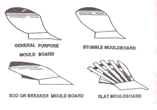 LEAD Technologies Inc. V1.01